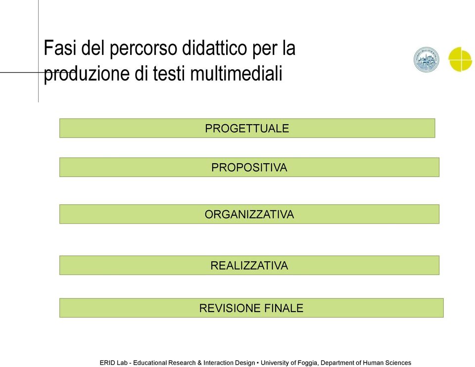 multimediali PROGETTUALE