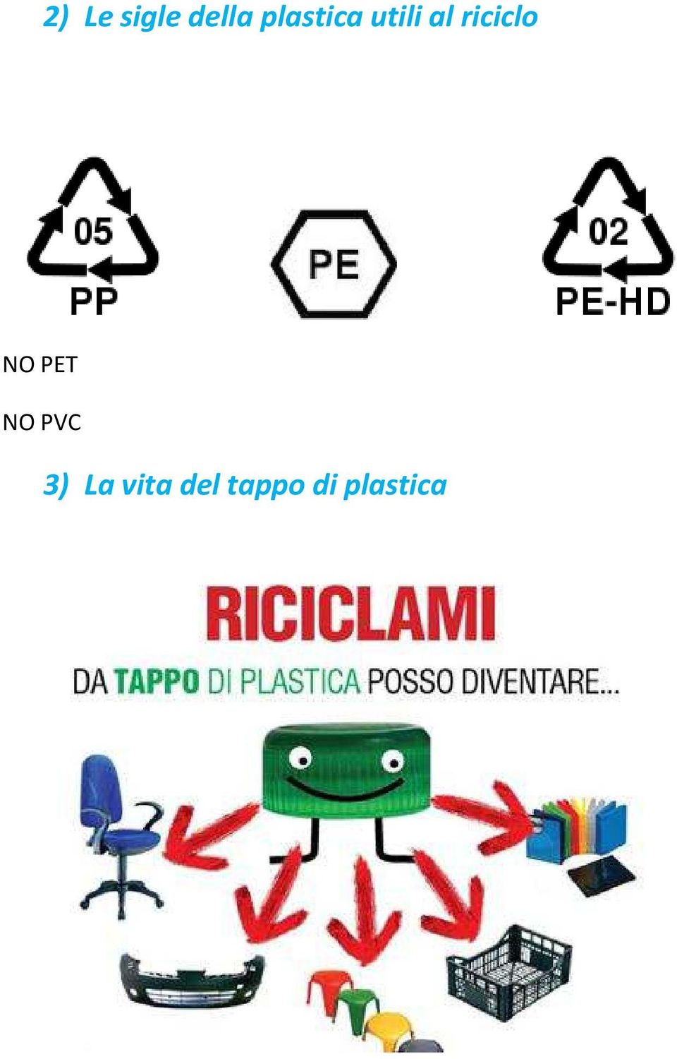 riciclo NO PET NO PVC