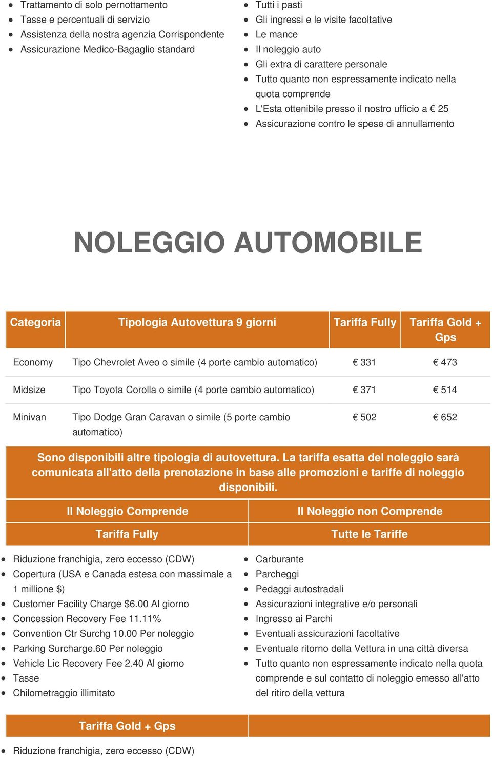 contro le spese di annullamento NOLEGGIO AUTOMOBILE Categoria Tipologia Autovettura 9 giorni Tariffa Fully Tariffa Gold + Gps Economy Tipo Chevrolet Aveo o simile (4 porte cambio automatico) 331 473