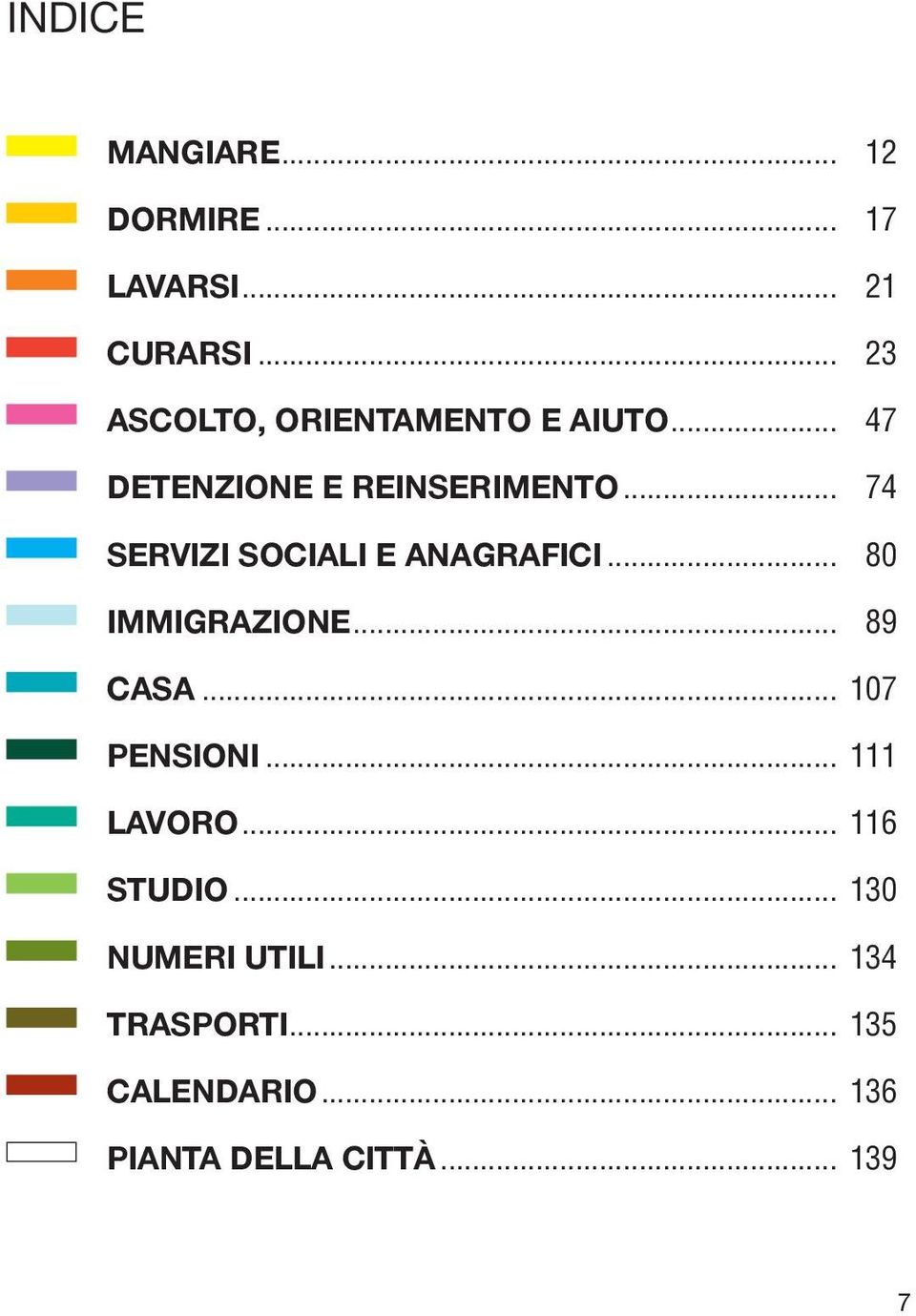 .. 74 SERVIZI SOCIALI E ANAGRAFICI... 80 IMMIGRAZIONE... 89 CASA... 107 PENSIONI.