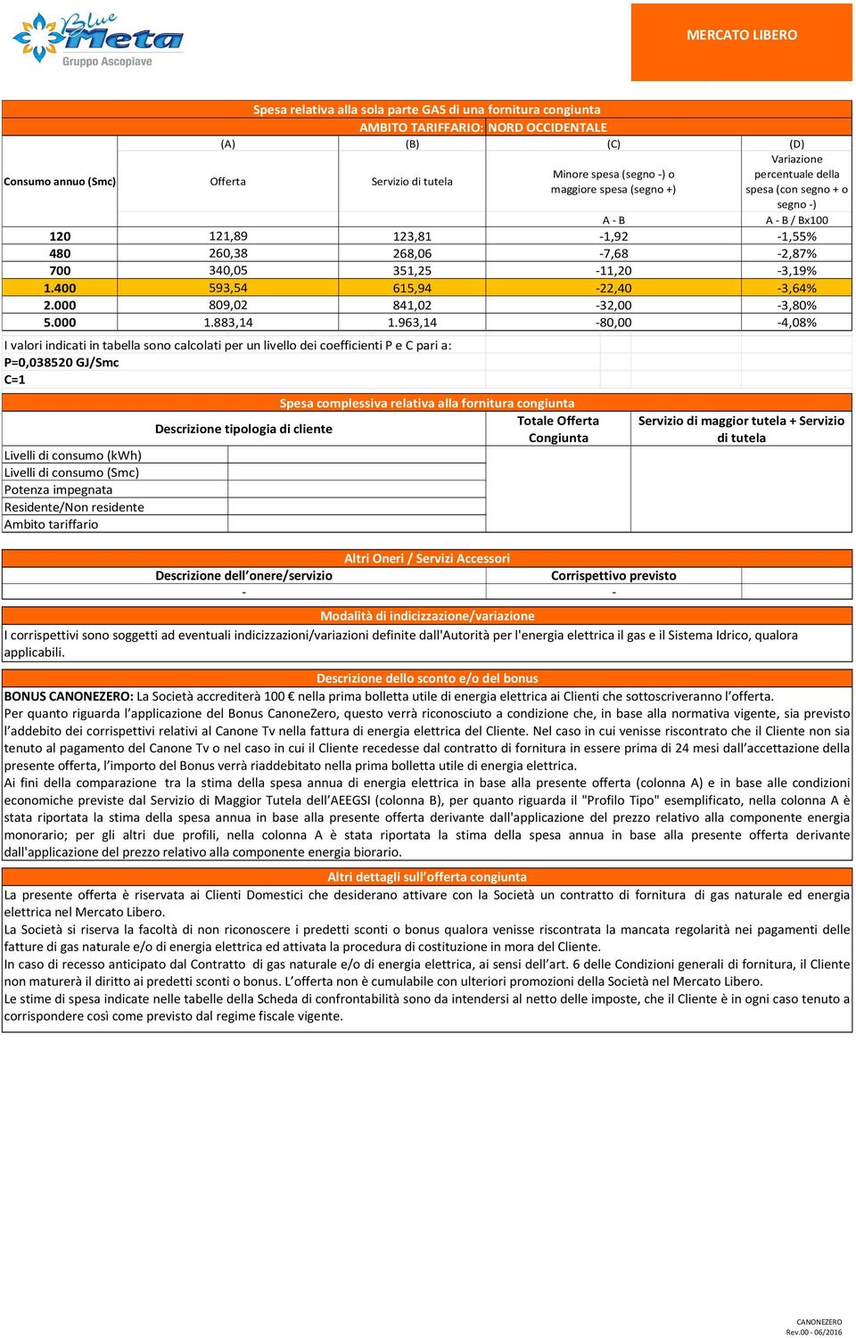 Residente/Non residente Ambito tariffario (A) Descrizione dell onere/servizio - Spesa relativa alla sola parte GAS di una fornitura congiunta AMBITO TARIFFARIO: NORD OCCIDENTALE (B) (C) Servizio di