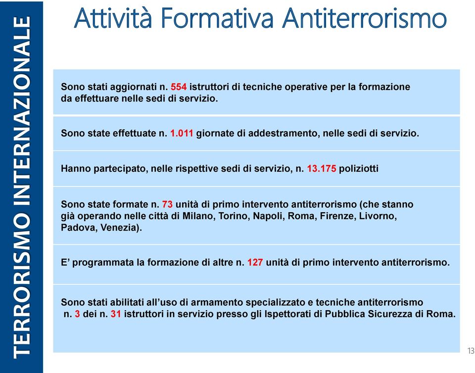 73 unità di primo intervento antiterrorismo (che stanno già operando nelle città di Milano, Torino, Napoli, Roma, Firenze, Livorno, Padova, Venezia).