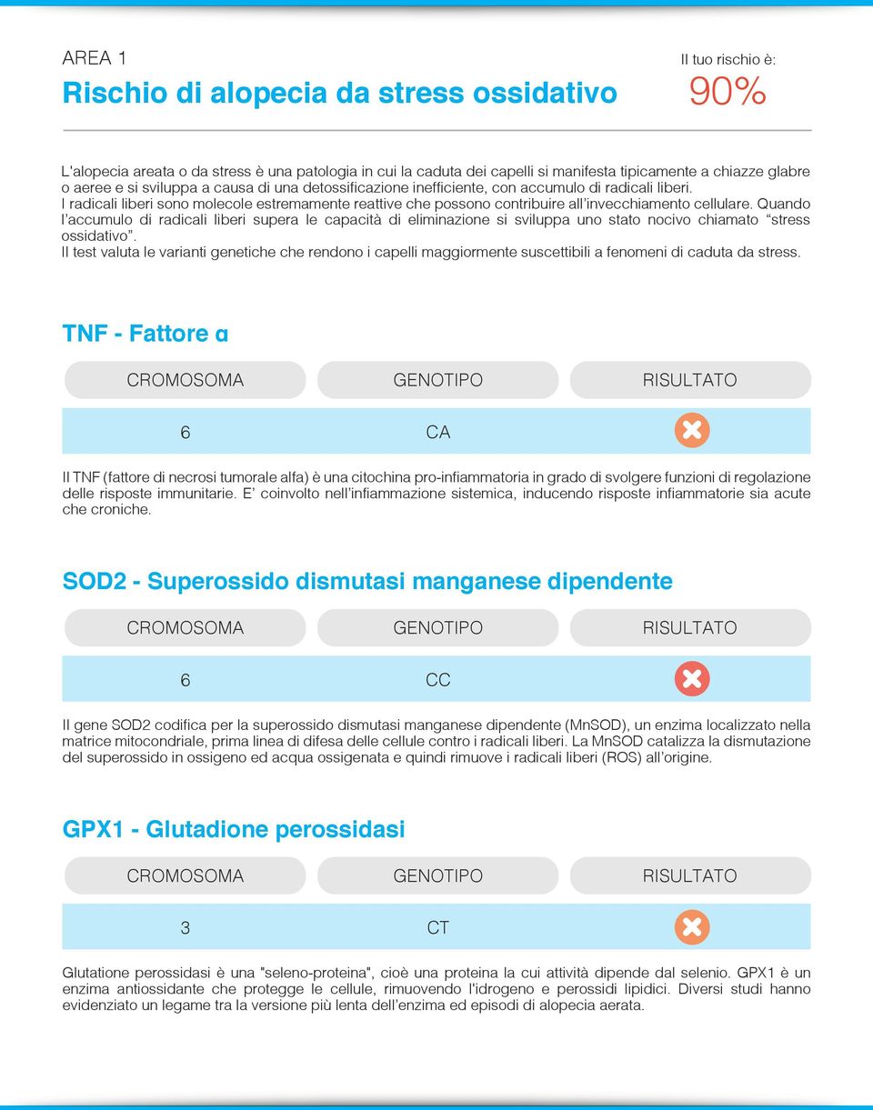 Quando l accumulo di radicali liberi supera le capacità di eliminazione si sviluppa uno stato nocivo chiamato stress ossidativo.