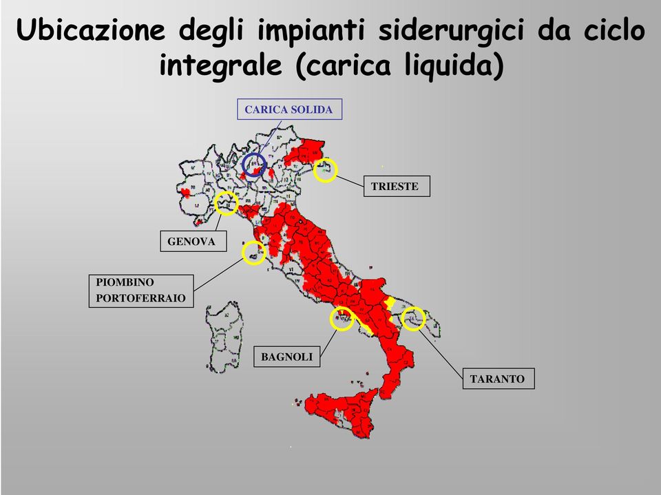 (carica liquida) CARICA SOLIDA