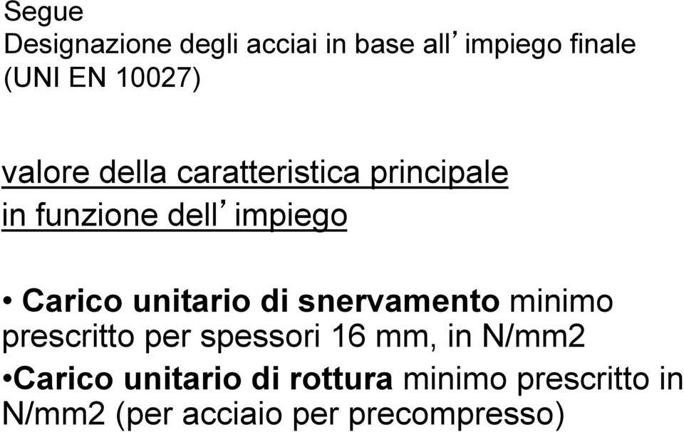 unitario di snervamento minimo prescritto per spessori 16 mm, in N/mm2