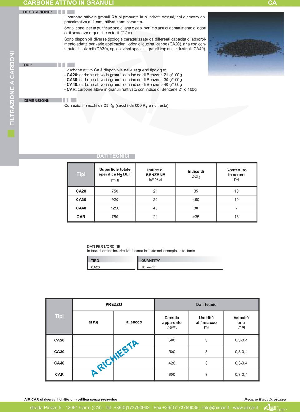 Sono disponibili diverse tipologie caratterizzate da differenti capacità di adsorbimento adatte per varie applicazioni: odori di cucina, cappe (CA20), aria con contenuto di solventi (CA30),