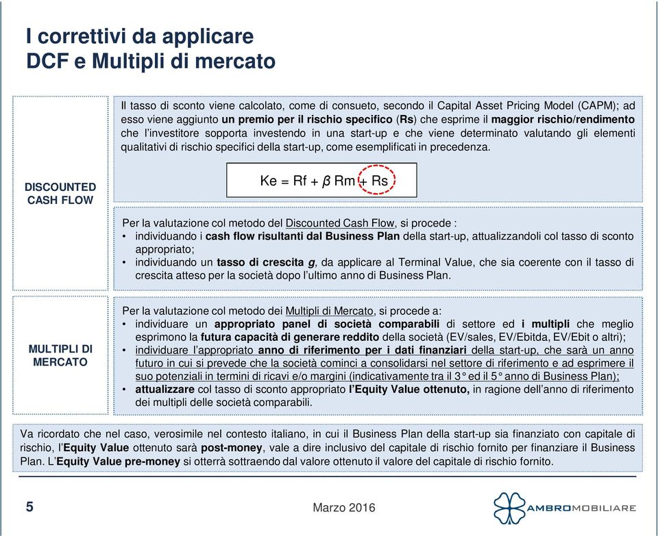 della start-up, come esemplificati in precedenza.