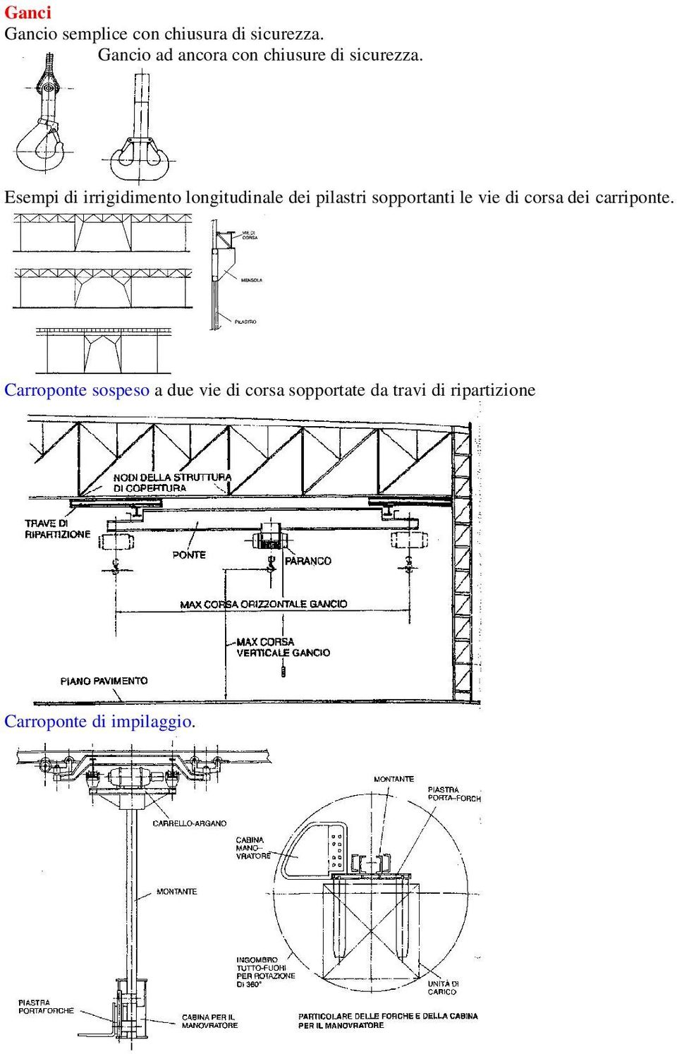 Esempi di irrigidimento longitudinale dei pilastri sopportanti le vie