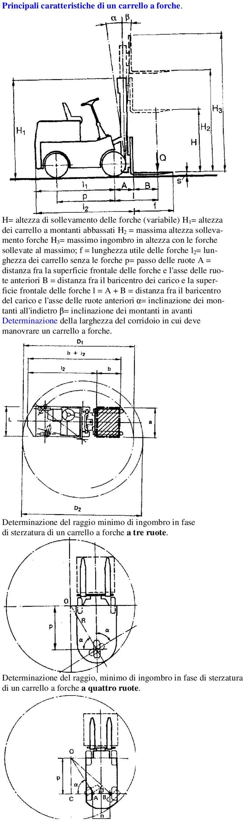 al massimo; f = lunghezza utile delle forche l 2= lunghezza dei carrello senza le forche p= passo delle ruote A = distanza fra la superficie frontale delle forche e l'asse delle ruote anteriori B =