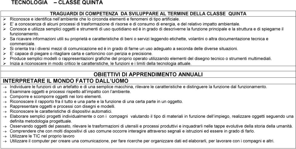 INTERPRETARE IL MONDO FATTO DALL UOMO Individuare le funzioni di un artefatto e di una semplice macchina, rilevare le caratteristiche e distinguere la funzione dal Esaminare oggetti e processi