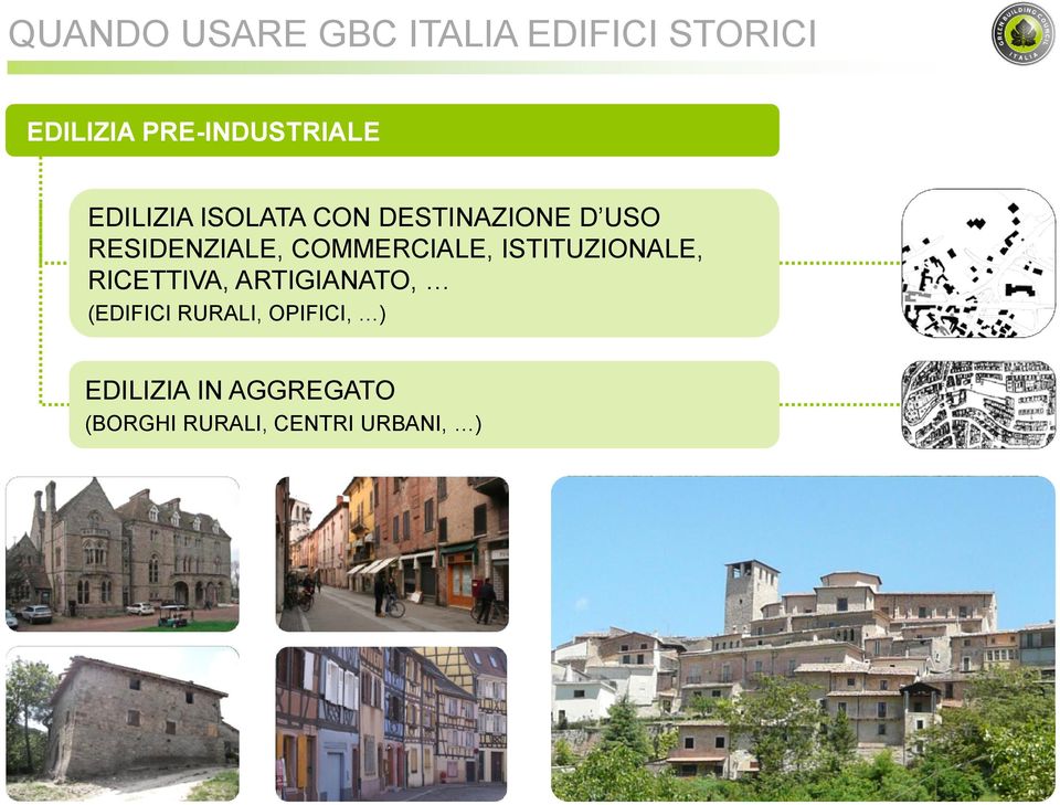 RESIDENZIALE, COMMERCIALE, ISTITUZIONALE, RICETTIVA,