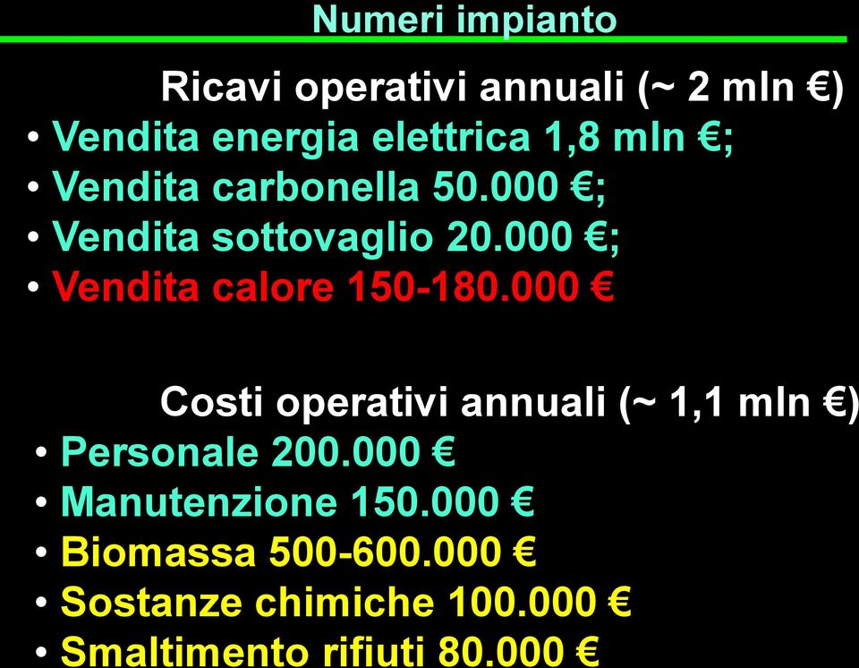 000 ; Vendita calore 150-180.