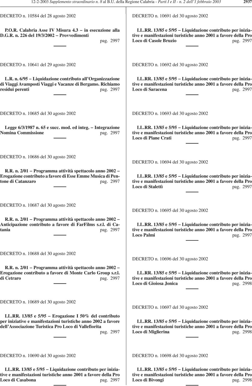 13/85 e 5/95 Liquidazione contributo per iniziative e manifestazioni turistiche anno 2001 a favore della Pro Loco di Casole Bruzio pag. 2997 DECRETO n. 10641 del 29 agosto 2002 DECRETO n.