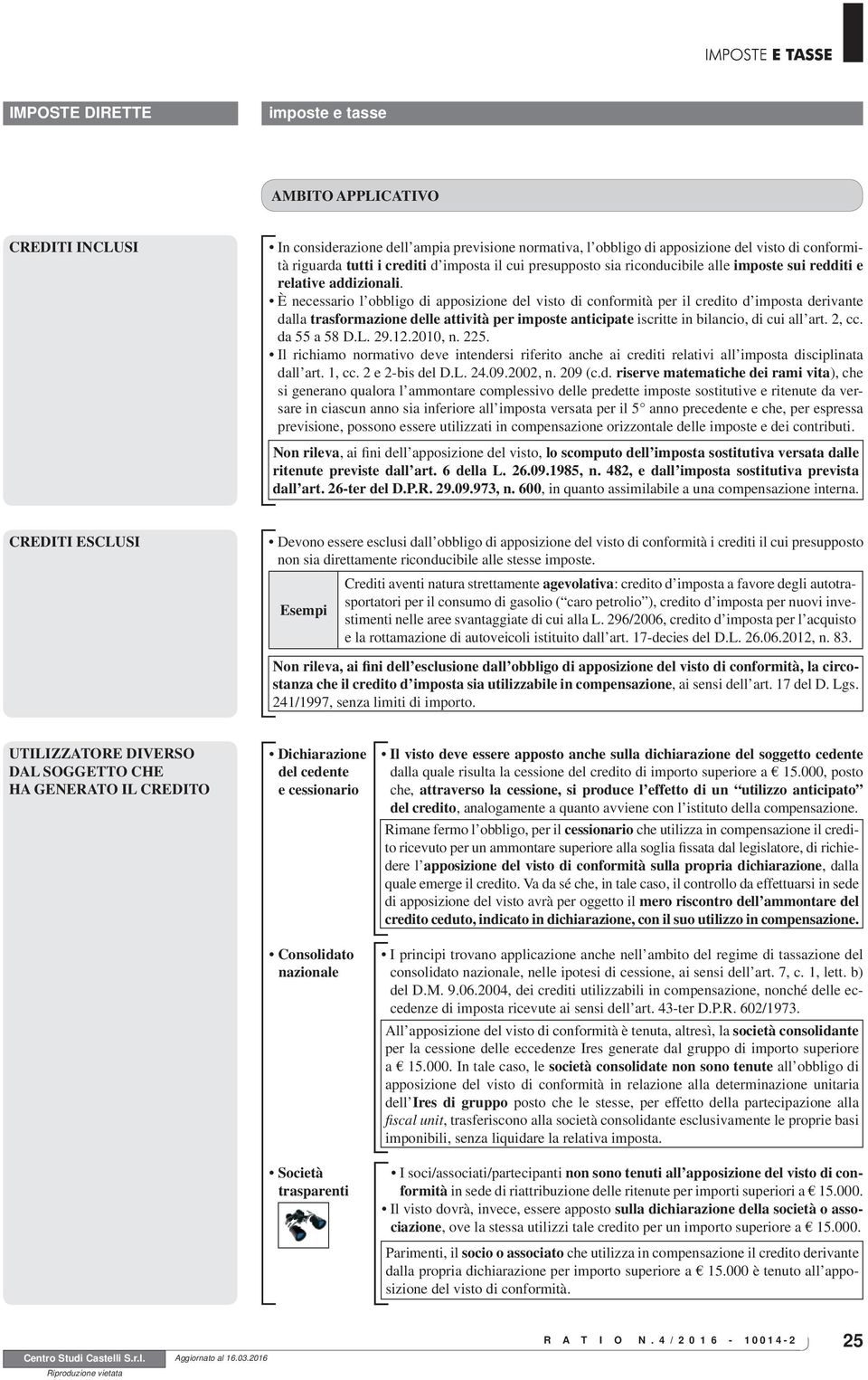 È necessario l obbligo di apposizione del visto di conformità per il credito d imposta derivante dalla trasformazione delle attività per imposte anticipate iscritte in bilancio, di cui all art. 2, cc.