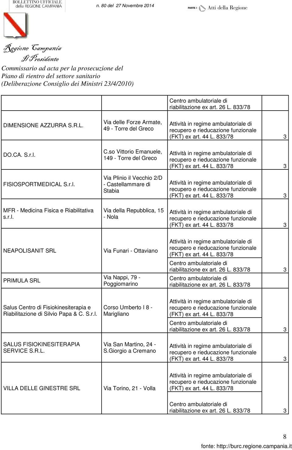 8/78 (FKT) ex art. 44 L. 8/78 (FKT) ex art. 44 L. 8/78 (FKT) ex art. 44 L. 8/78 NEAPOLISANIT SRL Via Funari - Ottaviano (FKT) ex art. 44 L. 8/78 PRIMULA SRL Via Nappi, 79 - Poggiomarino riabilitazione ex art.