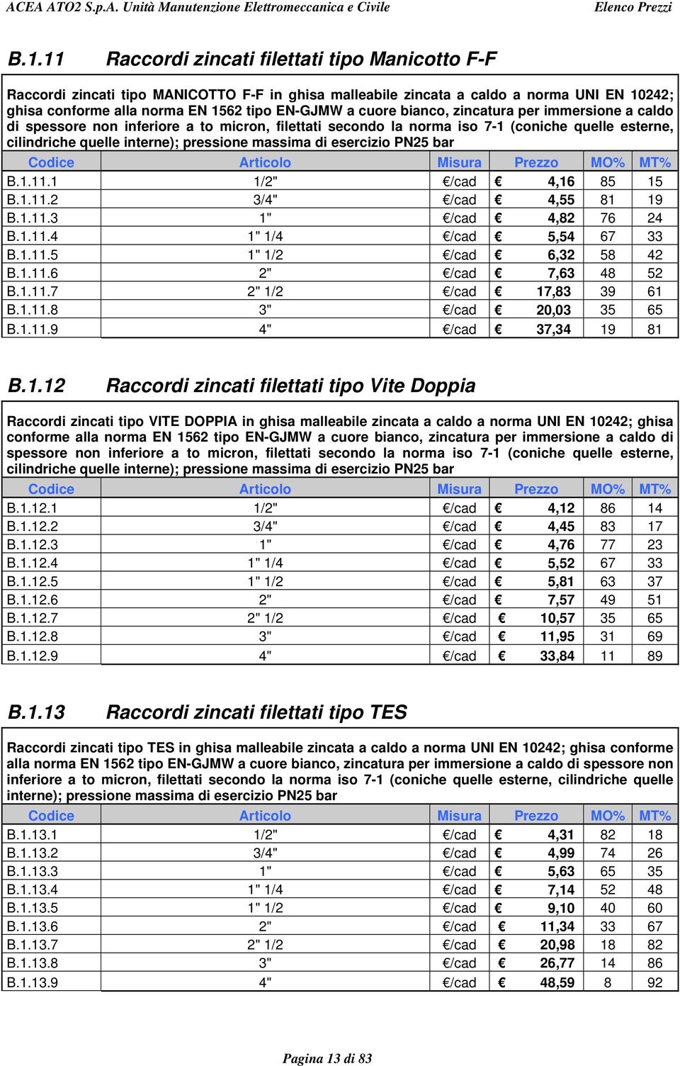 esercizio PN25 bar B.1.11.1 1/2" /cad 4,16 85 15 B.1.11.2 3/4" /cad 4,55 81 19 B.1.11.3 1" /cad 4,82 76 24 B.1.11.4 1" 1/4 /cad 5,54 67 33 B.1.11.5 1" 1/2 /cad 6,32 58 42 B.1.11.6 2" /cad 7,63 48 52 B.