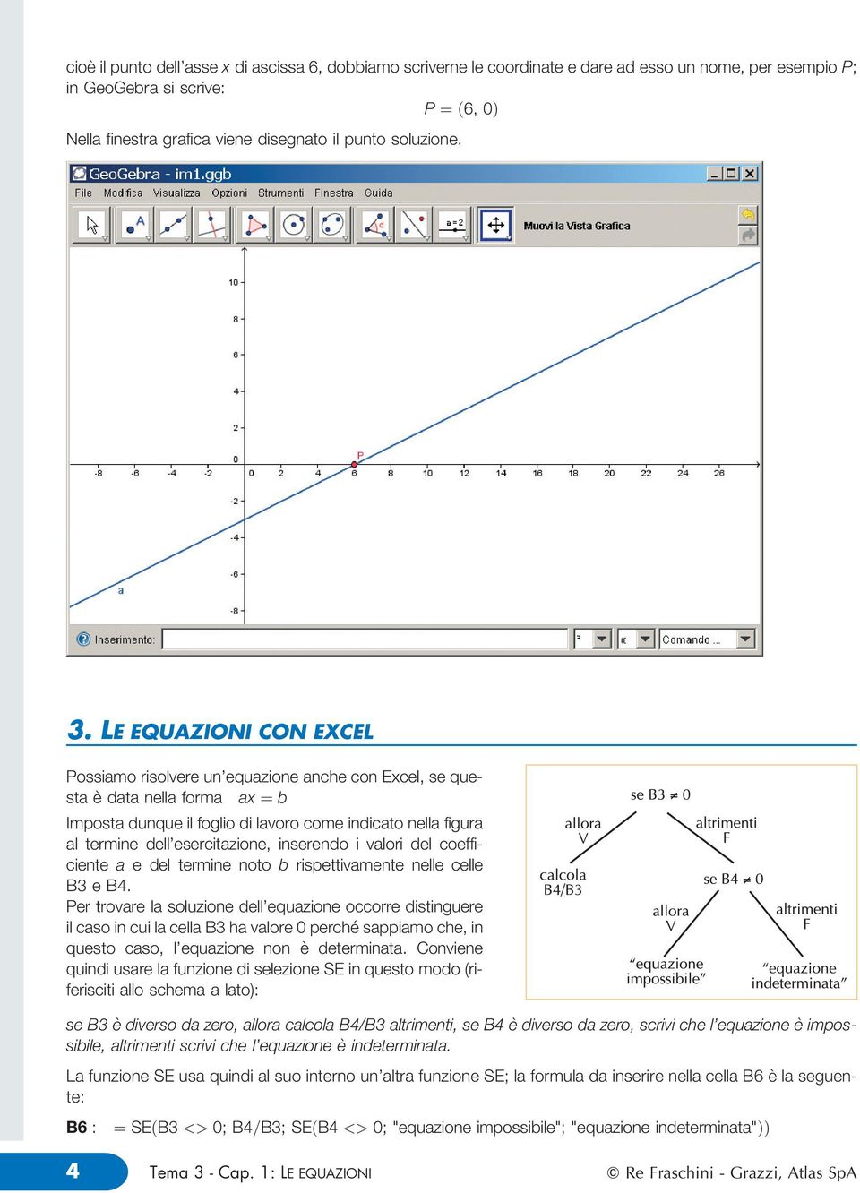 inserendo i vaori de coefficiente a e de termine noto b rispettivamente nee cee Be B4.