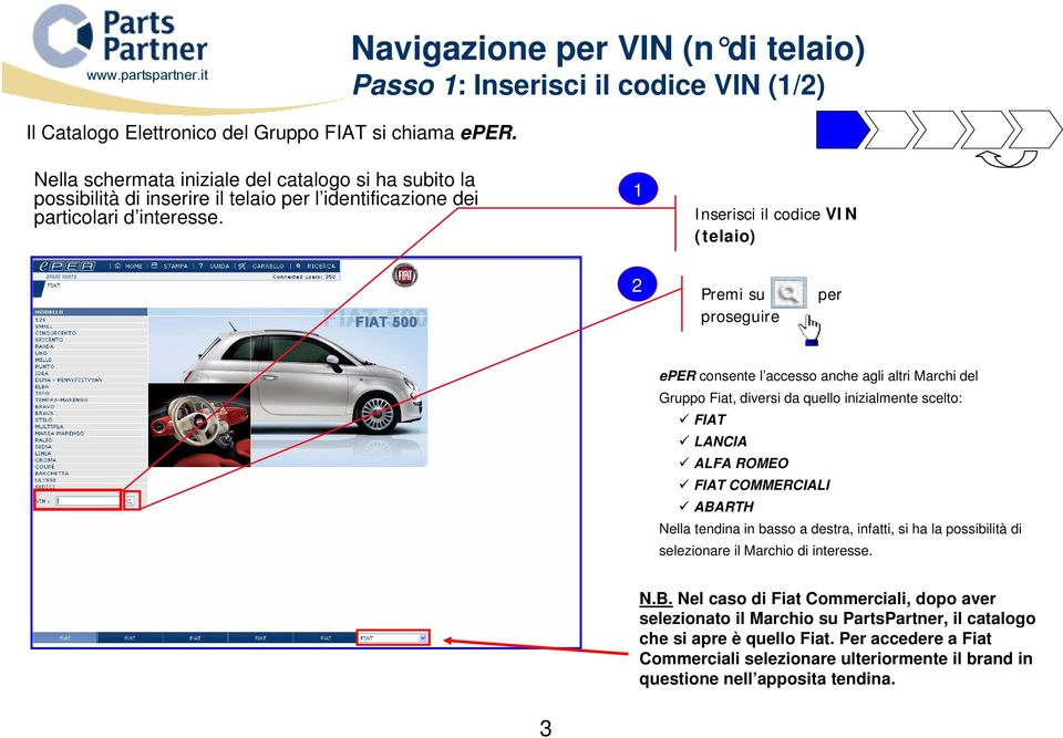 1 Inserisci il codice VIN (telaio) 2 Premi su per proseguire eper consente l accesso anche agli altri Marchi del Gruppo Fiat, diversi da quello inizialmente scelto: FIAT LANCIA ALFA ROMEO FIAT