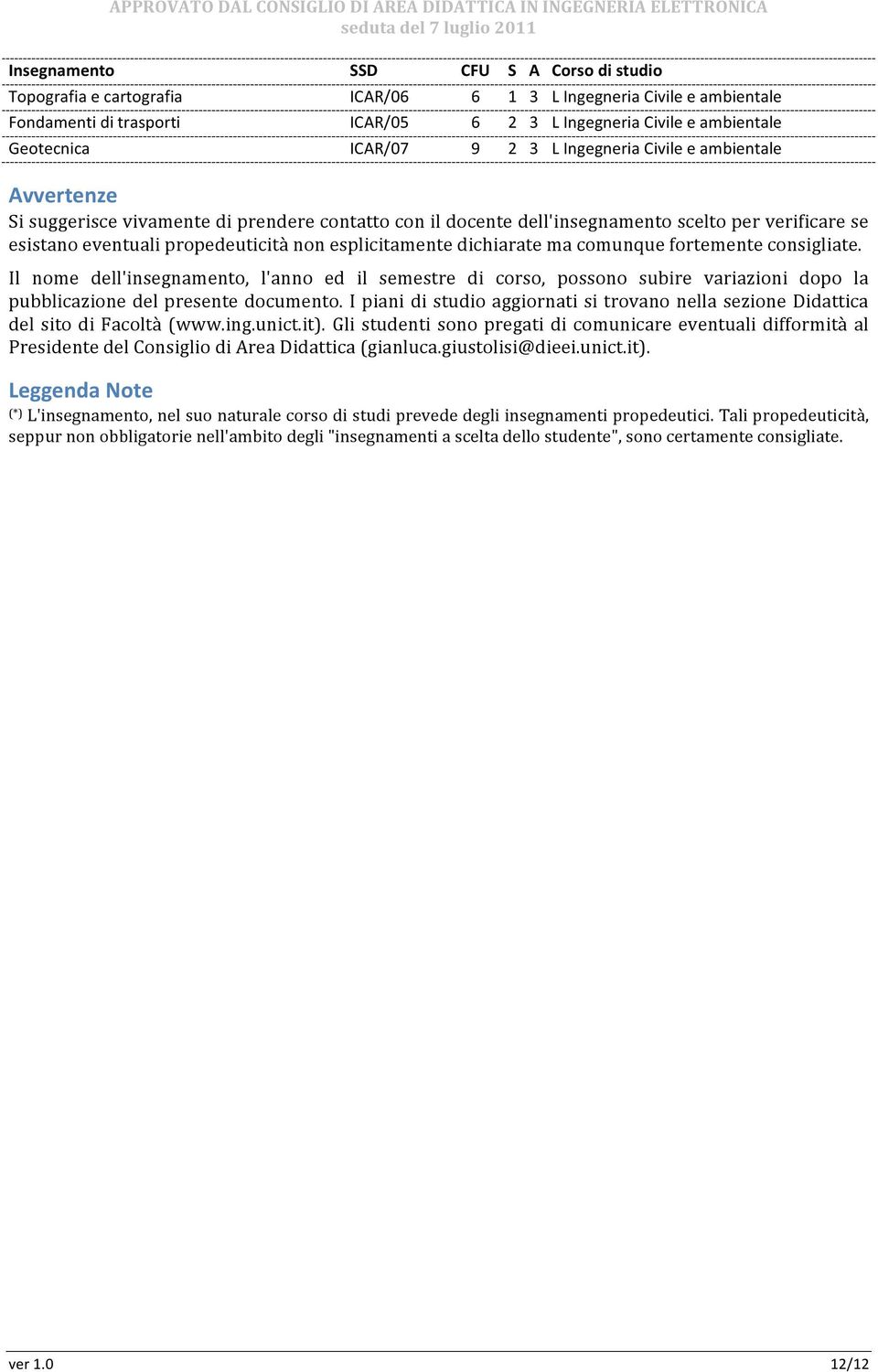 comunque fortemente consigliate. Il nome dell'insegnamento, l'anno ed il semestre di corso, possono subire variazioni dopo la pubblicazione del presente documento.