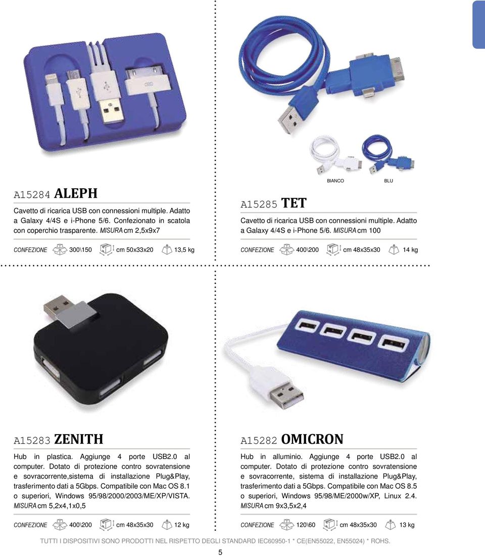 MISURA cm 100 CONFEZIONE 400\200 cm 48x35x30 14 kg A15283 ZENITH Hub in plastica. Aggiunge 4 porte USB2.0 al computer.