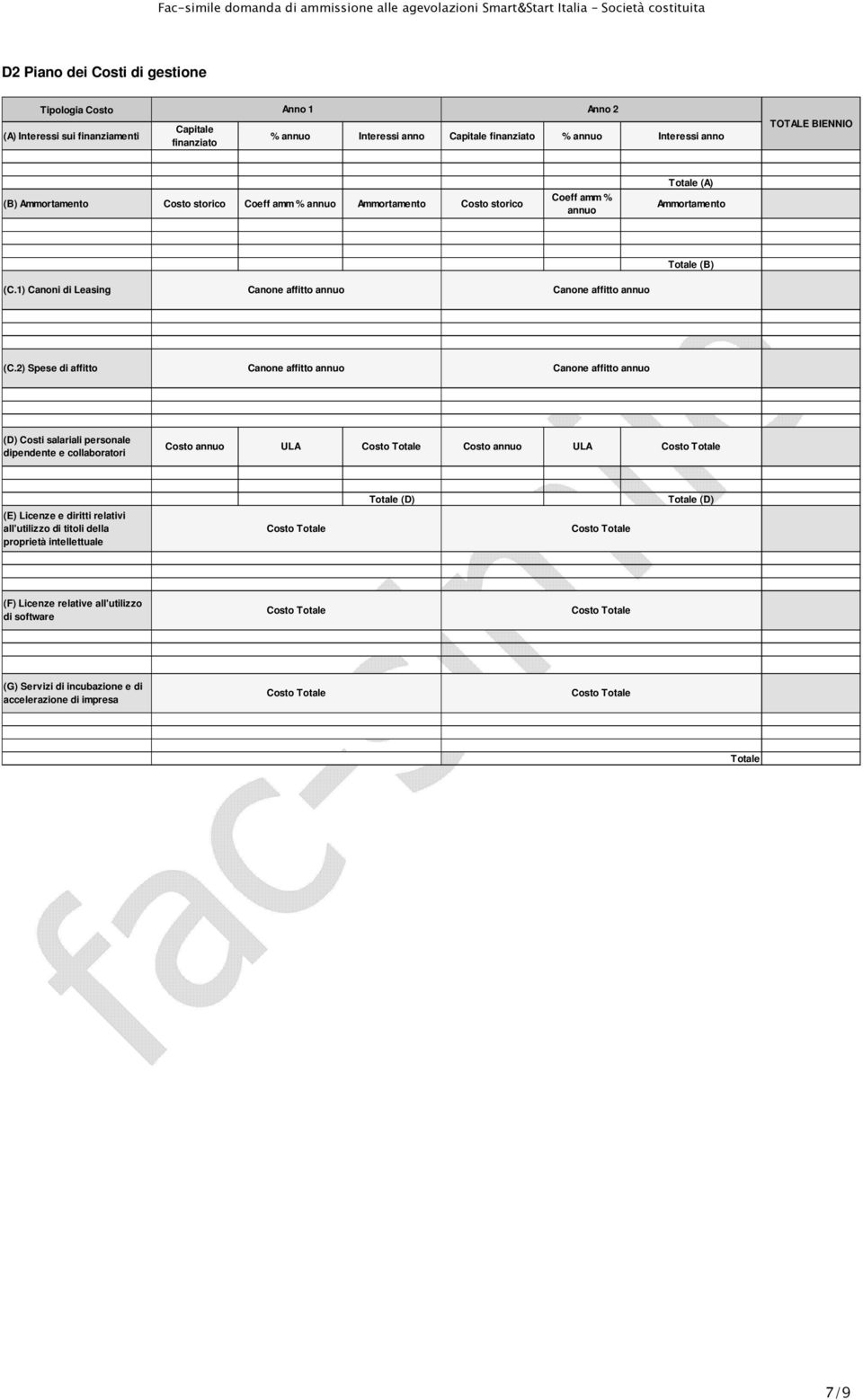 1) Canoni di Leasing Canone affitto annuo Canone affitto annuo (C.