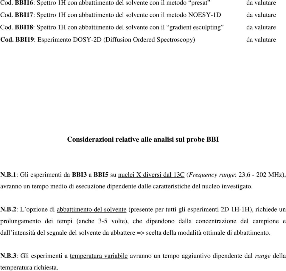 6-202 MHz), avranno un tempo medio di esecuzione dipendente dalle caratteristiche del nucleo investigato. N.B.