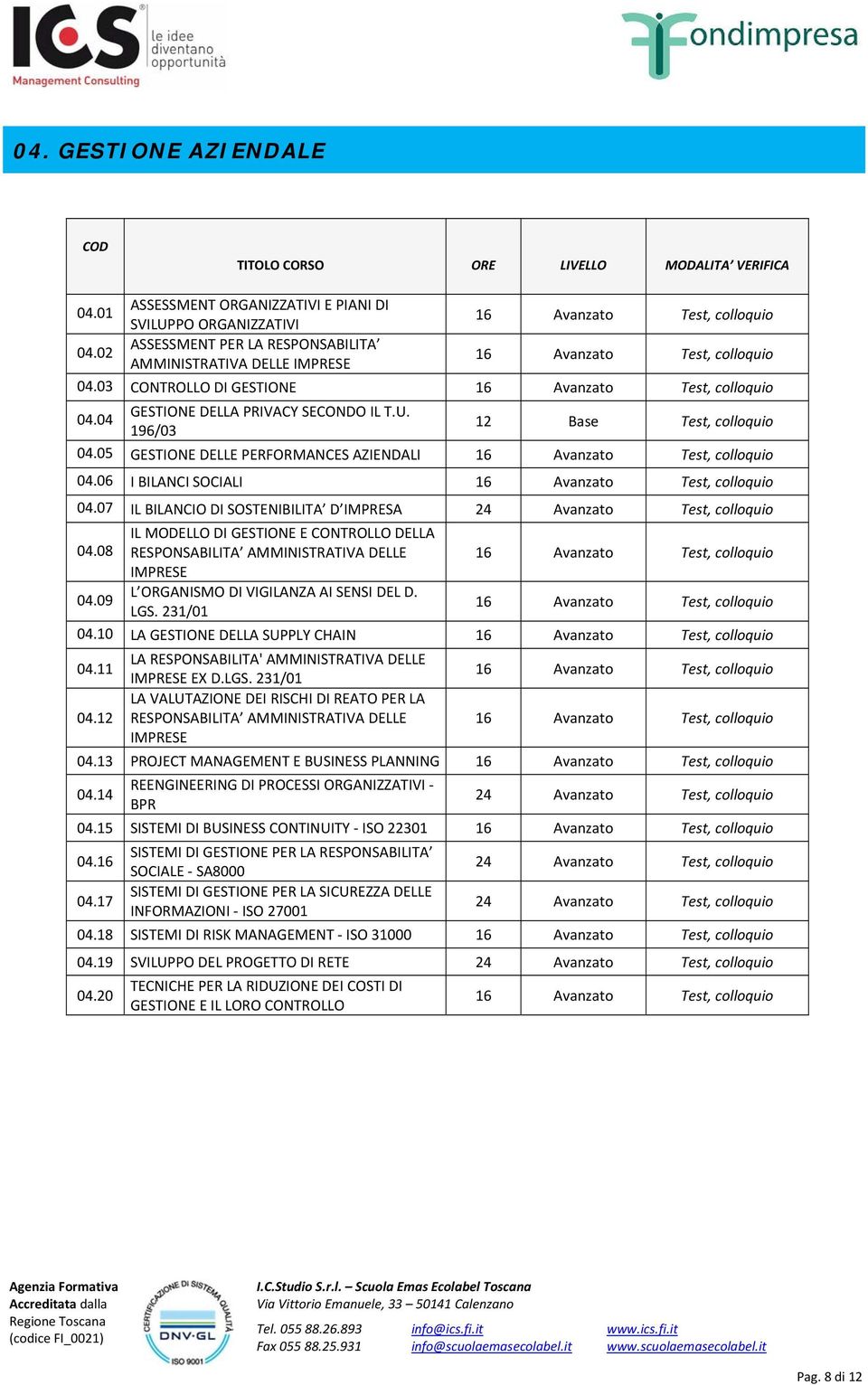 07 IL BILANCIO DI SOSTENIBILITA D IMPRESA 04.08 IL MODELLO DI GESTIONE E CONTROLLO DELLA RESPONSABILITA AMMINISTRATIVA DELLE IMPRESE L ORGANISMO DI VIGILANZA AI SENSI DEL D. 04.09 LGS. 231/01 04.