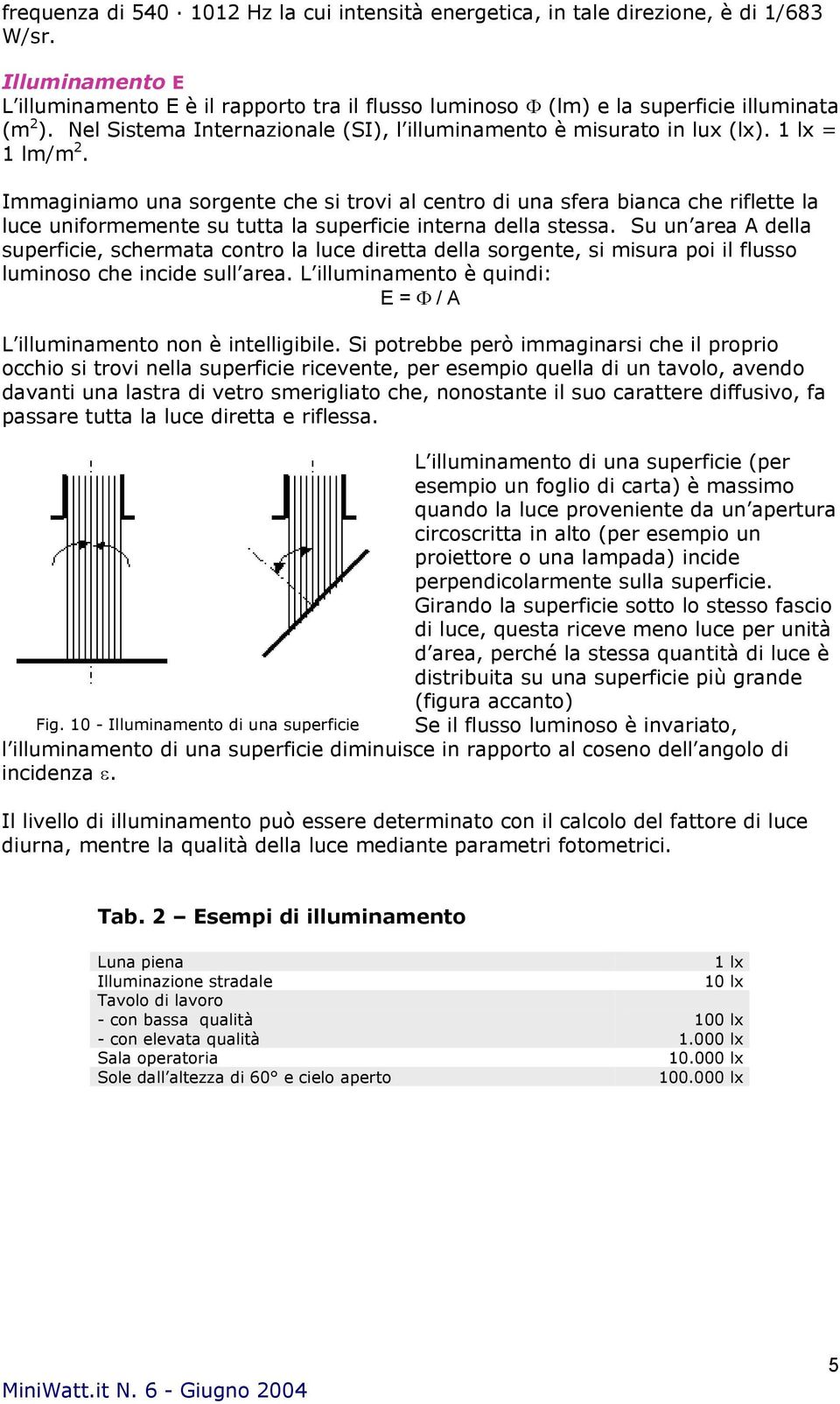 1 lx = 1 lm/m 2. Immaginiamo una sorgente che si trovi al centro di una sfera bianca che riflette la luce uniformemente su tutta la superficie interna della stessa.