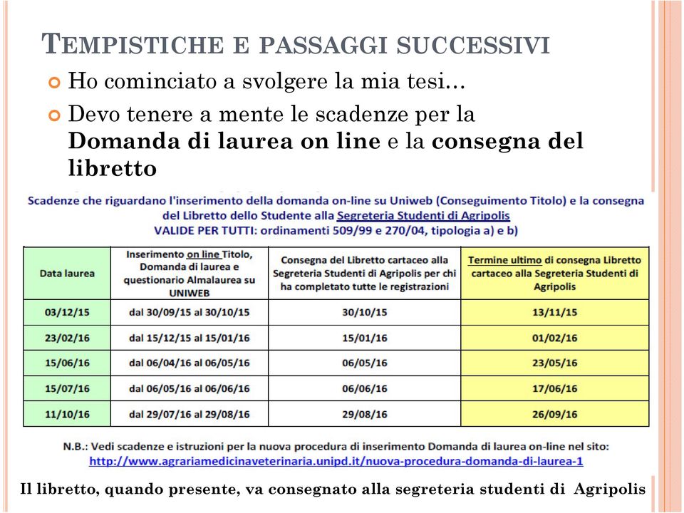 line e la consegna del libretto http://www.univi.it/sia.