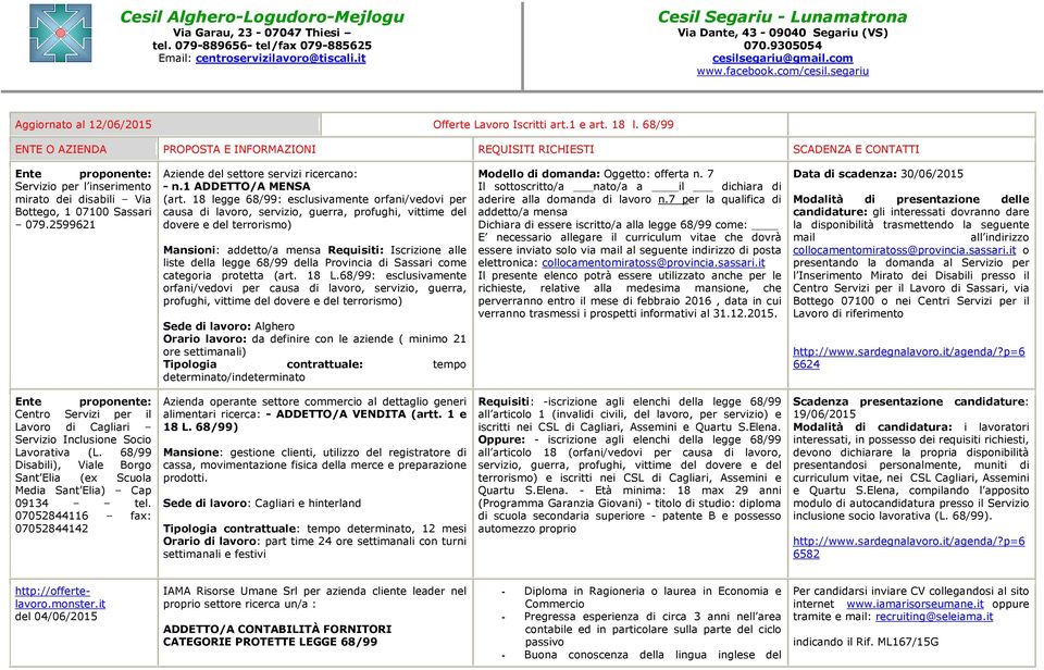 legge 68/99 della Provincia di Sassari come categoria protetta (art. 18 L.