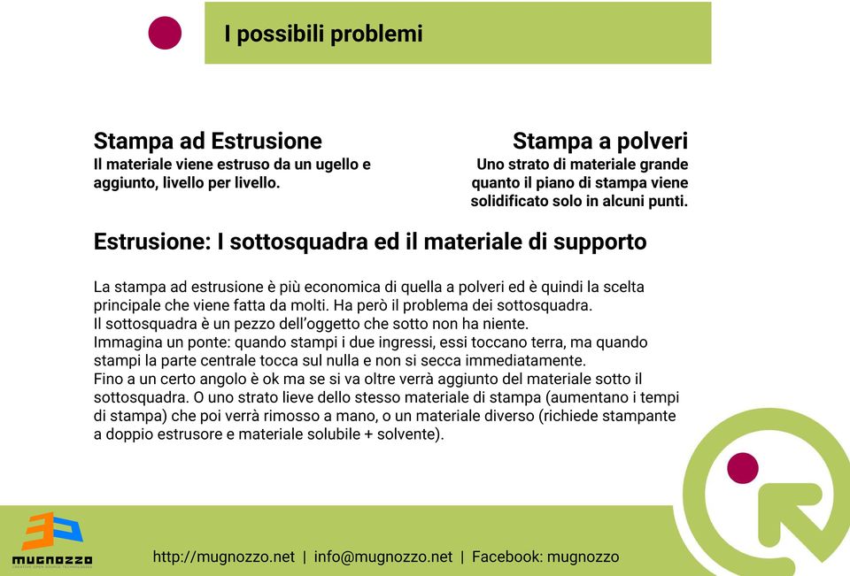 Immagina un ponte: quando stampi i due ingressi, essi toccano terra, ma quando stampi la parte centrale tocca sul nulla e non si secca immediatamente.