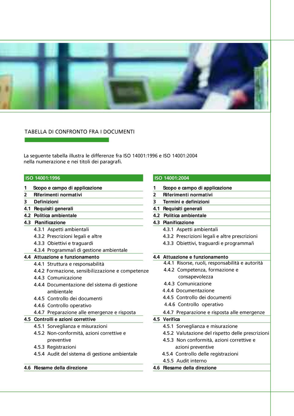 1 Requisiti generali 4.1 Requisiti generali 4.2 Politica ambientale 4.2 Politica ambientale 4.3 Pianificazione 4.3 Pianificazione 4.3.1 Aspetti ambientali 4.3.1 Aspetti ambientali 4.3.2 Prescrizioni legali e altre 4.