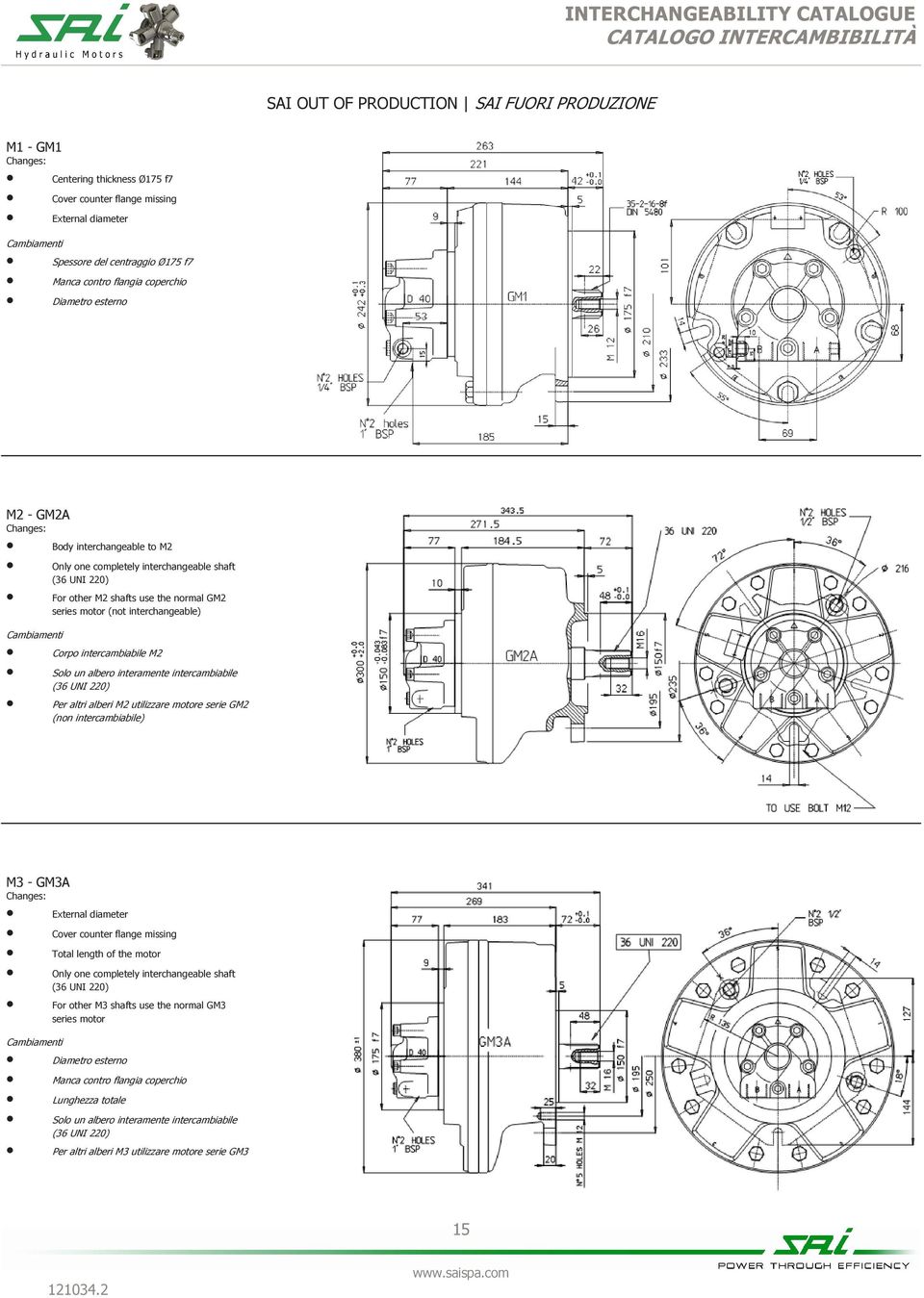 interchangeable) Cambiamenti Corpo intercambiabile M2 Solo un albero interamente intercambiabile (36 UNI 220) Per altri alberi M2 utilizzare motore serie GM2 (non intercambiabile) M3 - GM3A Changes: