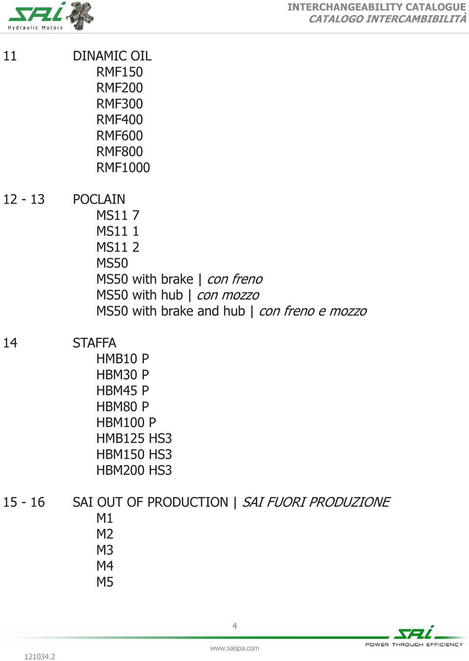 and hub con freno e mozzo 14 STAFFA HMB10 P HBM30 P HBM45 P HBM80 P HBM100 P HMB125