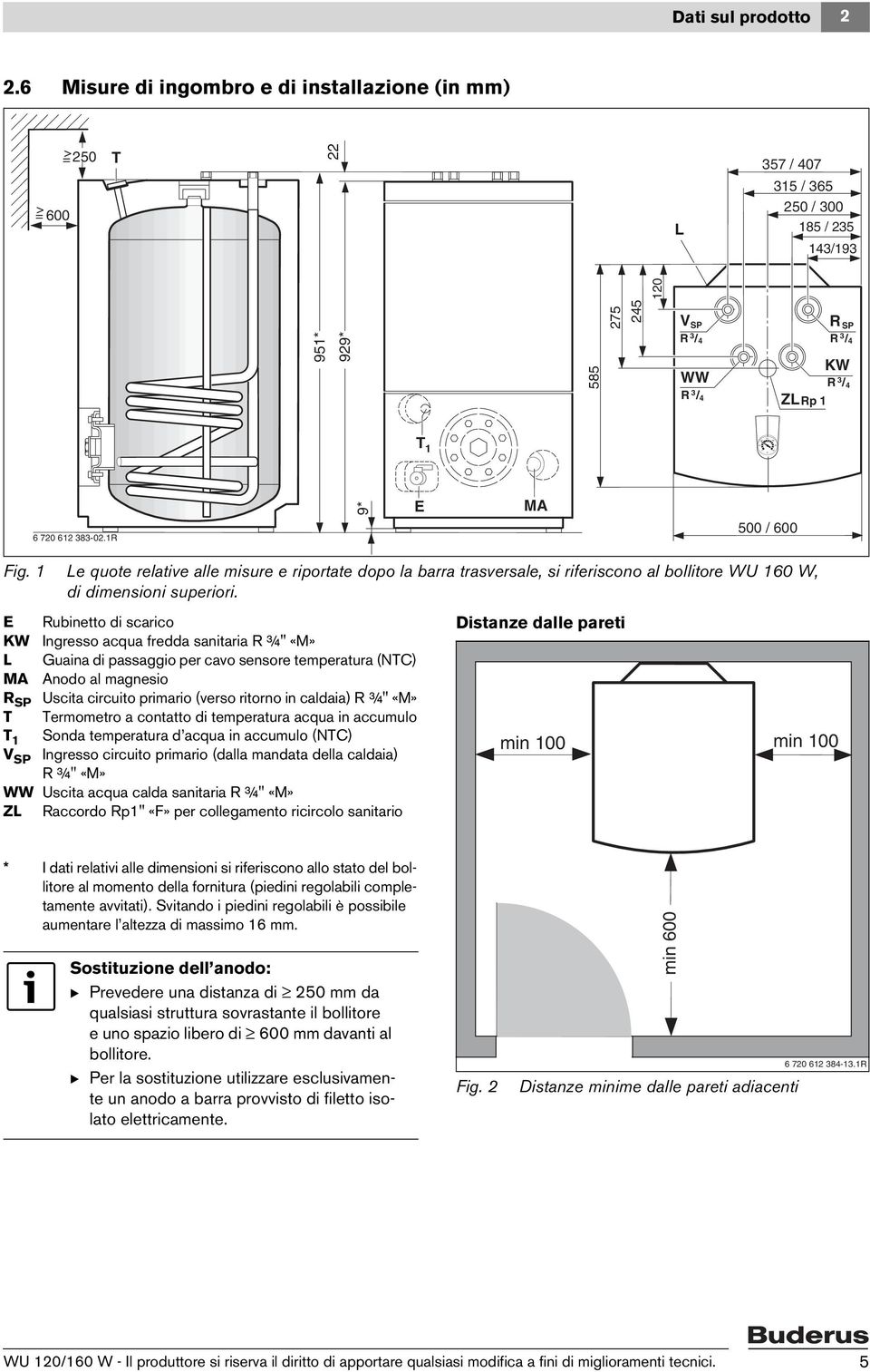 1 6 720 612 383-02.1R 9* E MA 500 / 600 Fig. 1 Le quote relative alle misure e riportate dopo la barra trasversale, si riferiscono al bollitore WU 160 W, di dimensioni superiori.