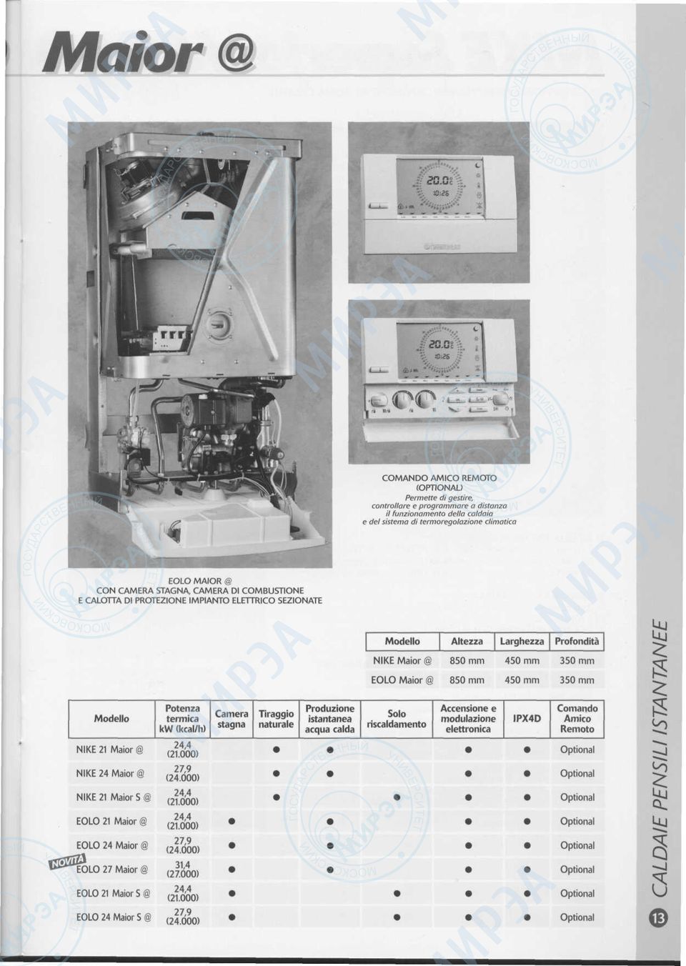 Produzione istantanea kw(kcal/h) Sta 9" a naturale acquacalda r Altezza Larghezza Profondita NIKE Maior @ 850 mm 450 mm 350 mm EOLO Maior @ 850 mm 450 mm 350 mm c.