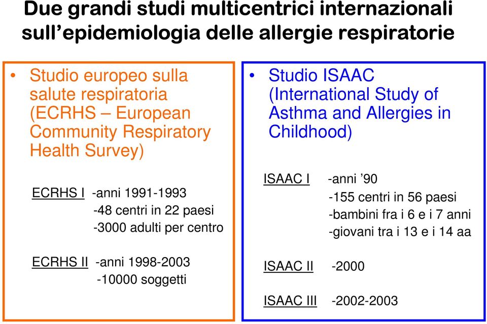 per centro ECRHS II -anni 1998-2003 -10000 soggetti Studio ISAAC (International Study of Asthma and Allergies in Childhood)