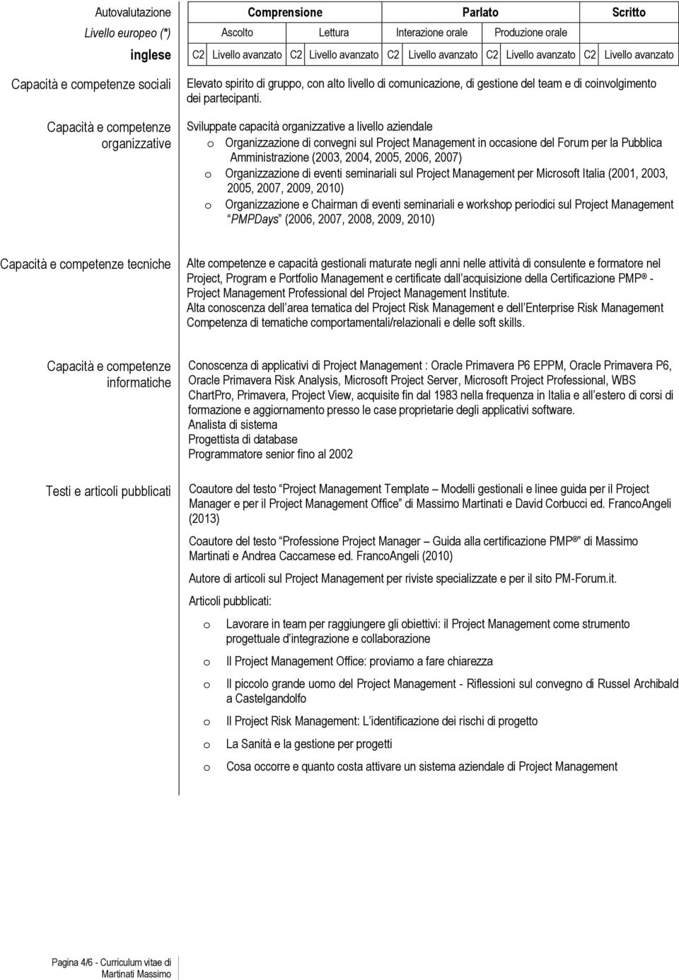 Sviluppate capacità rganizzative a livell aziendale Organizzazine di cnvegni sul Prject Management in ccasine del Frum per la Pubblica Amministrazine (2003, 2004, 2005, 2006, 2007) Organizzazine di