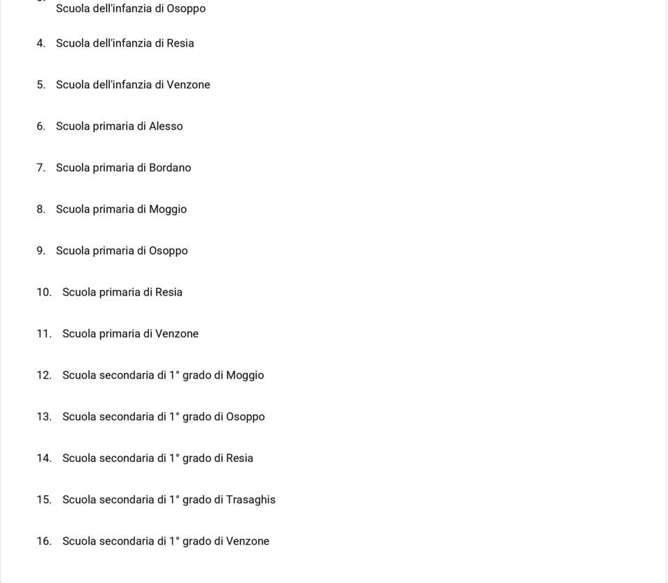Scuola primaria di Resia 11. Scuola primaria di Venzone 12. Scuola secondaria di 1 grado di Moggio 13.