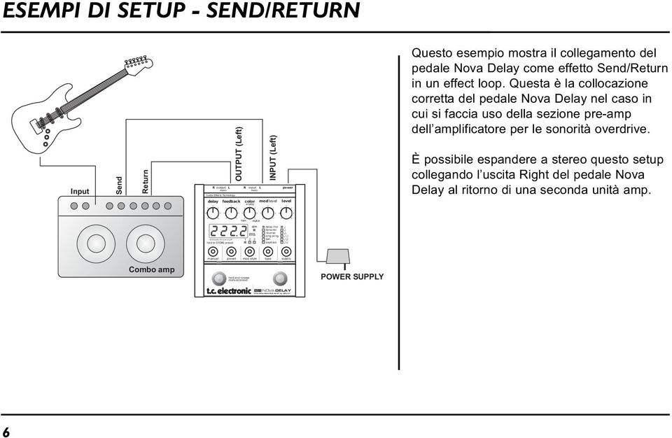 Questa è la collocazione corretta del pedale Nova Delay nel caso in cui si faccia uso della sezione pre-amp dell amplificatore per le sonorità overdrive.