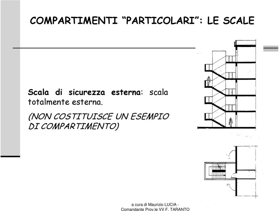 scala totalmente esterna.