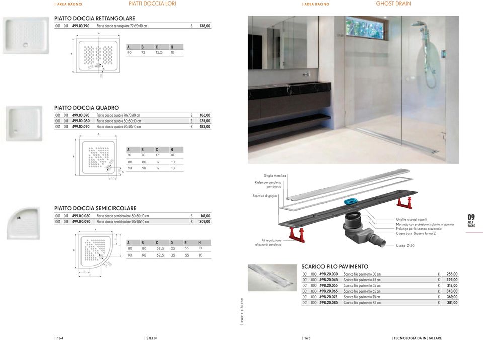 00.080 Piatto doccia semicircolare 80x80x10 cm 161,00 001 011 499.00.0 Piatto doccia semicircolare 90x90x10 cm 2,00 Griglia raccogli capelli Morsetto con protezione isolante in gomma Prolunga per lo