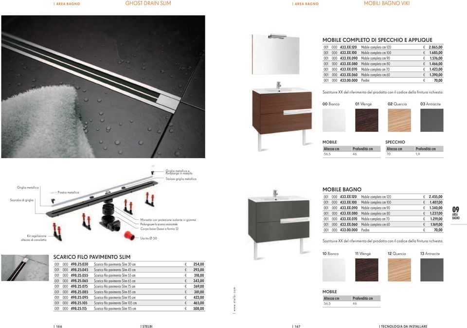 00 Bianco 01 Wengè 02 Quercia 03 Antracite MOBILE Altezza cm Profondità cm 56,5 46 SPECCHIO Altezza cm Profondità cm 70 1,9 Griglia metallica e Portatarga in metallo Titolare griglia metallica