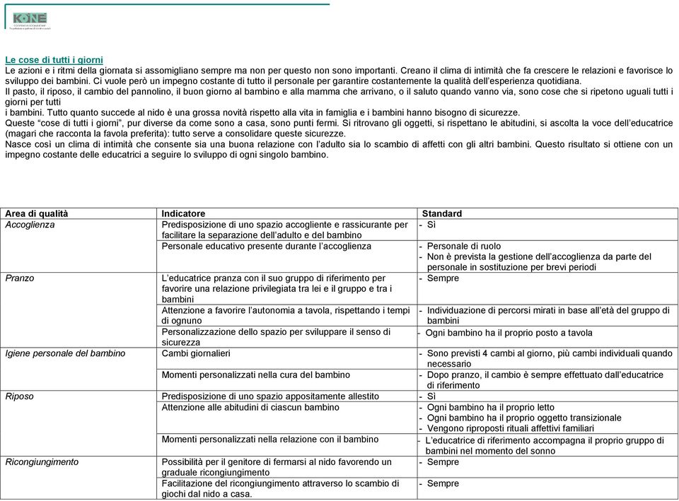 Ci vuole però un impegno costante di tutto il personale per garantire costantemente la qualità dell esperienza quotidiana.