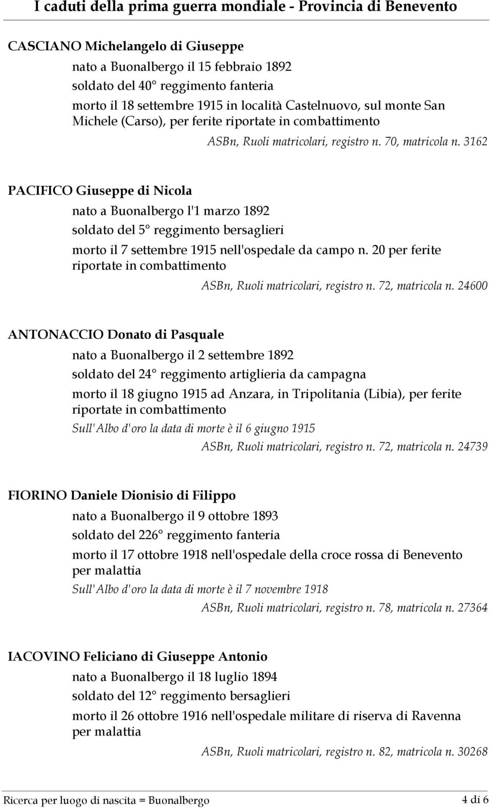 3162 PACIFICO Giuseppe di Nicola nato a Buonalbergo l'1 marzo 1892 soldato del 5 reggimento bersaglieri morto il 7 settembre 1915 nell'ospedale da campo n.