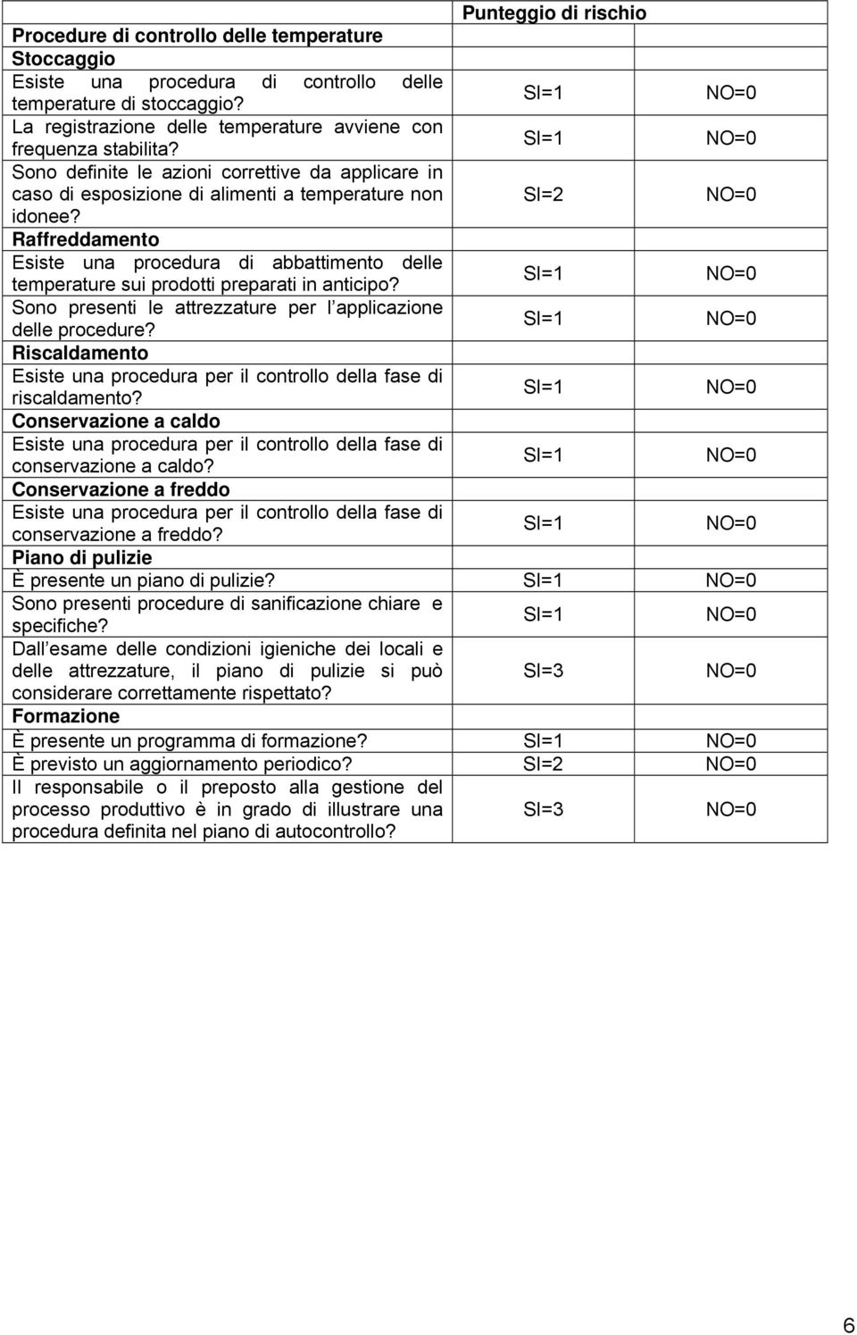 Raffreddamento Esiste una procedura di abbattimento delle temperature sui prodotti preparati in anticipo? Sono presenti le attrezzature per l applicazione delle procedure?