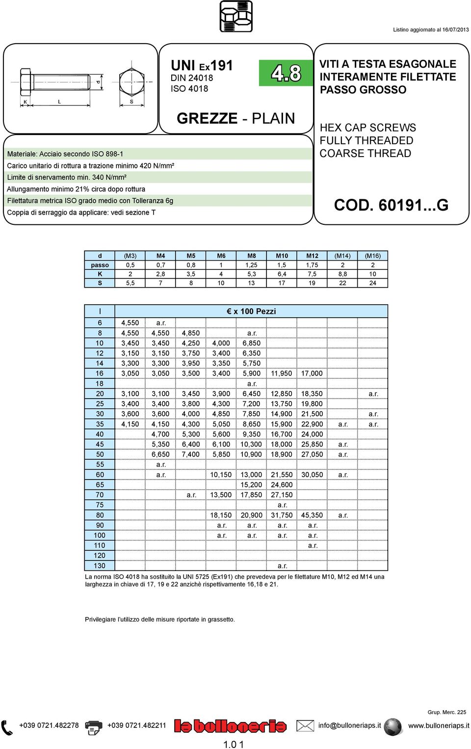 3 N/mm² Aungamento minimo 21% circa dopo rottura Fiettatura metrica ISO grado medio con Toeranza 6g Coppia di serraggio da appicare: vedi sezione T GREZZE - PLAIN FULLY THREADED COARSE THREAD COD.