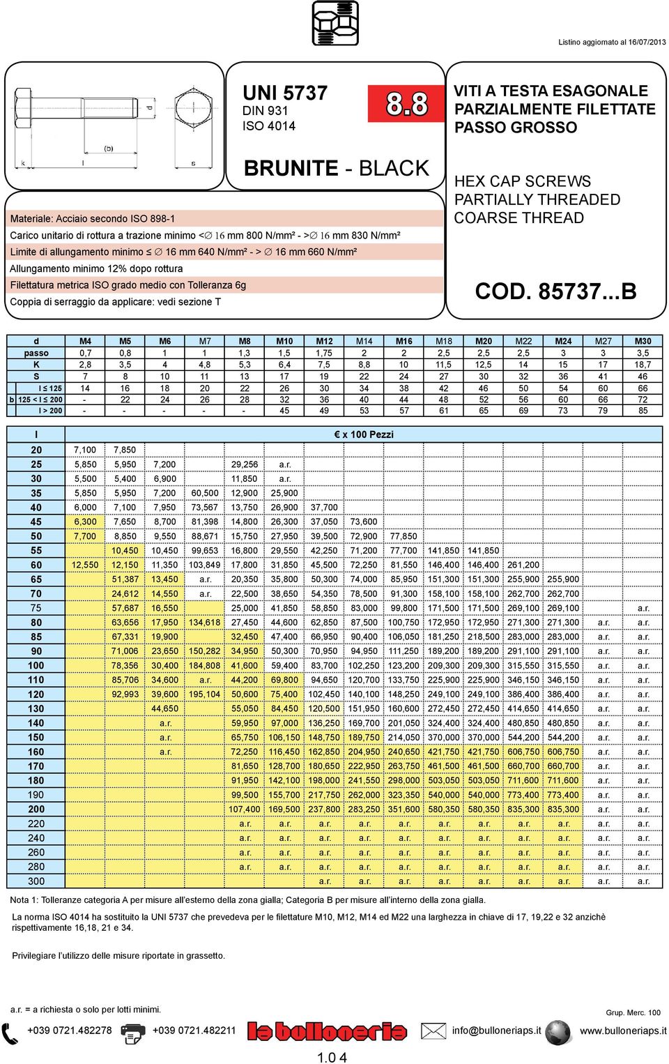 mm 6 N/mm² - > 16 mm 6 N/mm² Aungamento minimo 12% dopo rottura Fiettatura metrica ISO grado medio con Toeranza 6g Coppia di serraggio da appicare: vedi sezione T PARTIALLY THREADED COARSE THREAD COD.