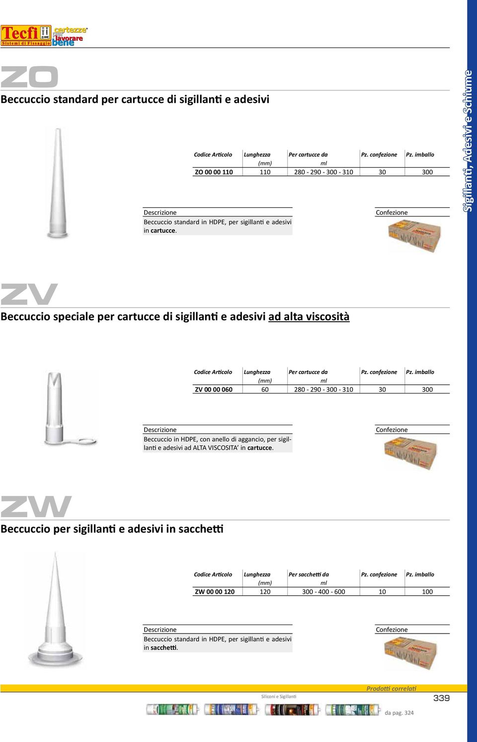 Confezione Sigillanti, Adesivi e Schiume ZV Beccuccio speciale per cartucce di sigillanti e adesivi ad alta viscosità Codice Articolo Lunghezza Per cartucce da Pz. confezione Pz.