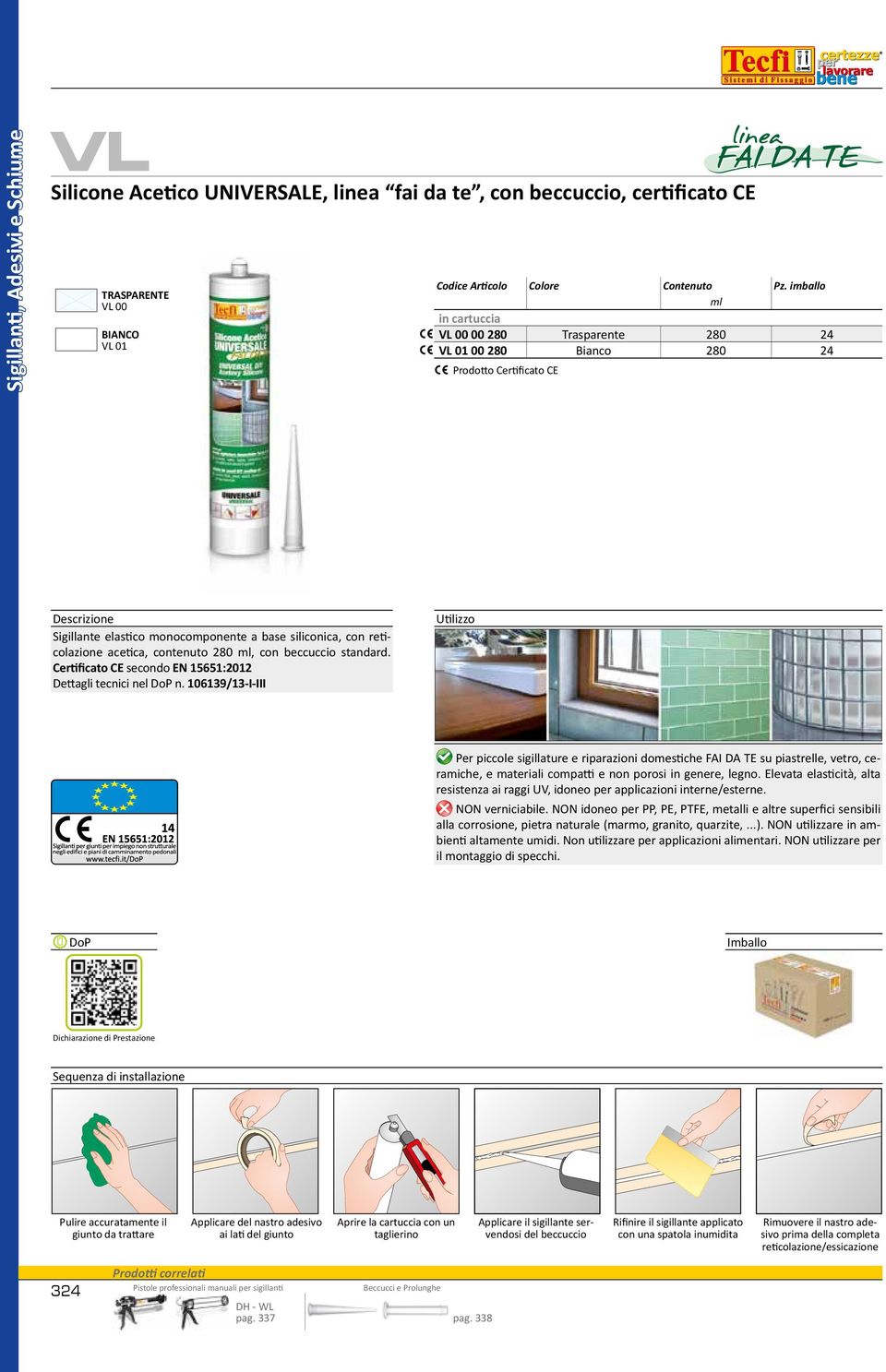 beccuccio standard. Certificato CE secondo EN 15651:2012 Dettagli tecnici nel DoP n.